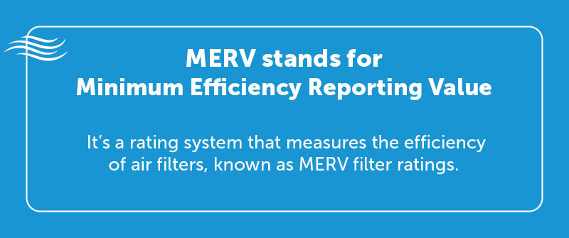 Explanation of MERV Ratings