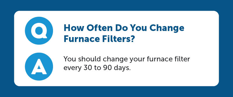 How Often Do You Change Furnace Filters?