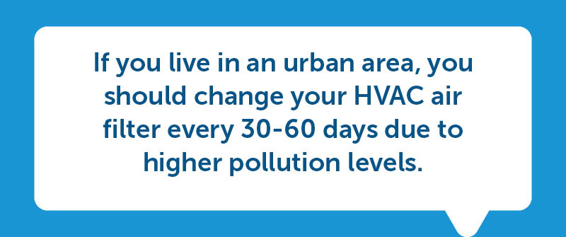 Urban vs. Rural Areas