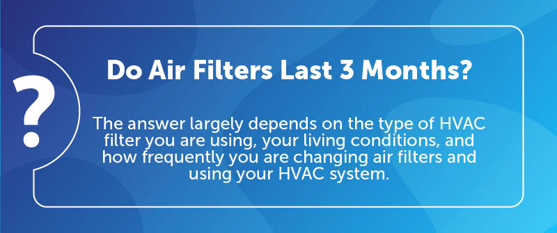 Do Air Filters Last 3 Months?