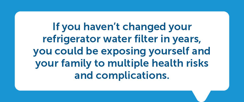 what happens if you don't replace your refrigerator water filter