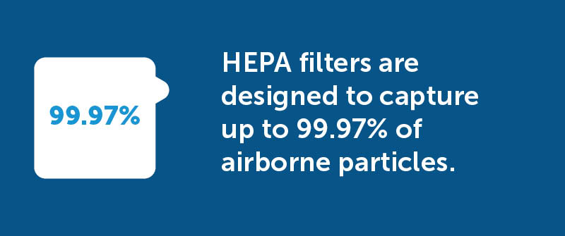 Differences in Filter Design and Material