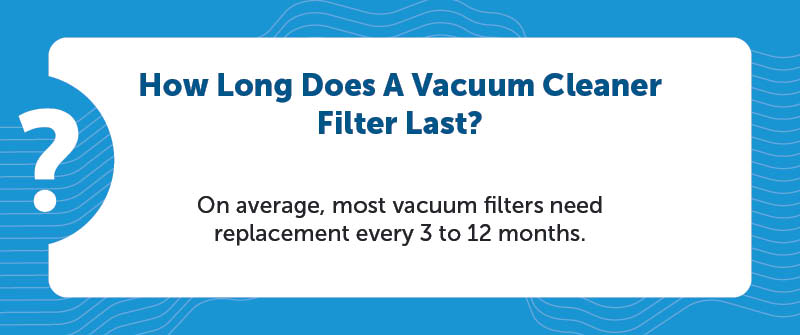 How Long Does A Vacuum Cleaner Filter Last?