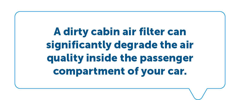 Importance of Maintaining Air Quality in the Car