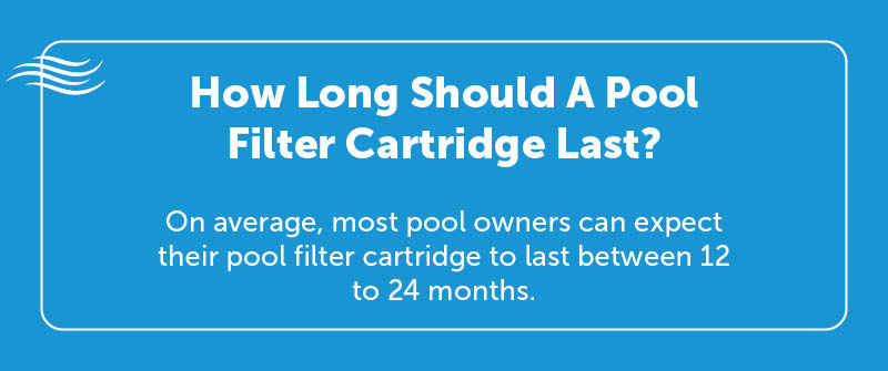 Typical Lifespan Of A Cartridge Filter