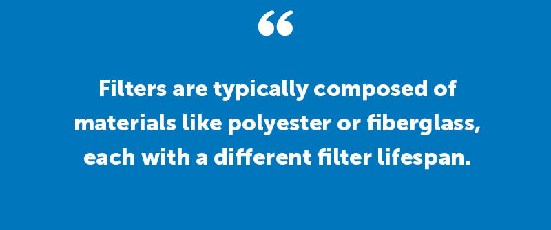 Understanding Filter Material Durability