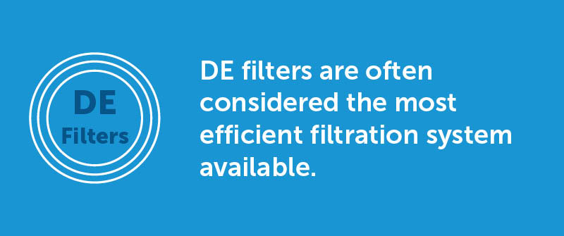 Diatomaceous Earth (DE) Filters